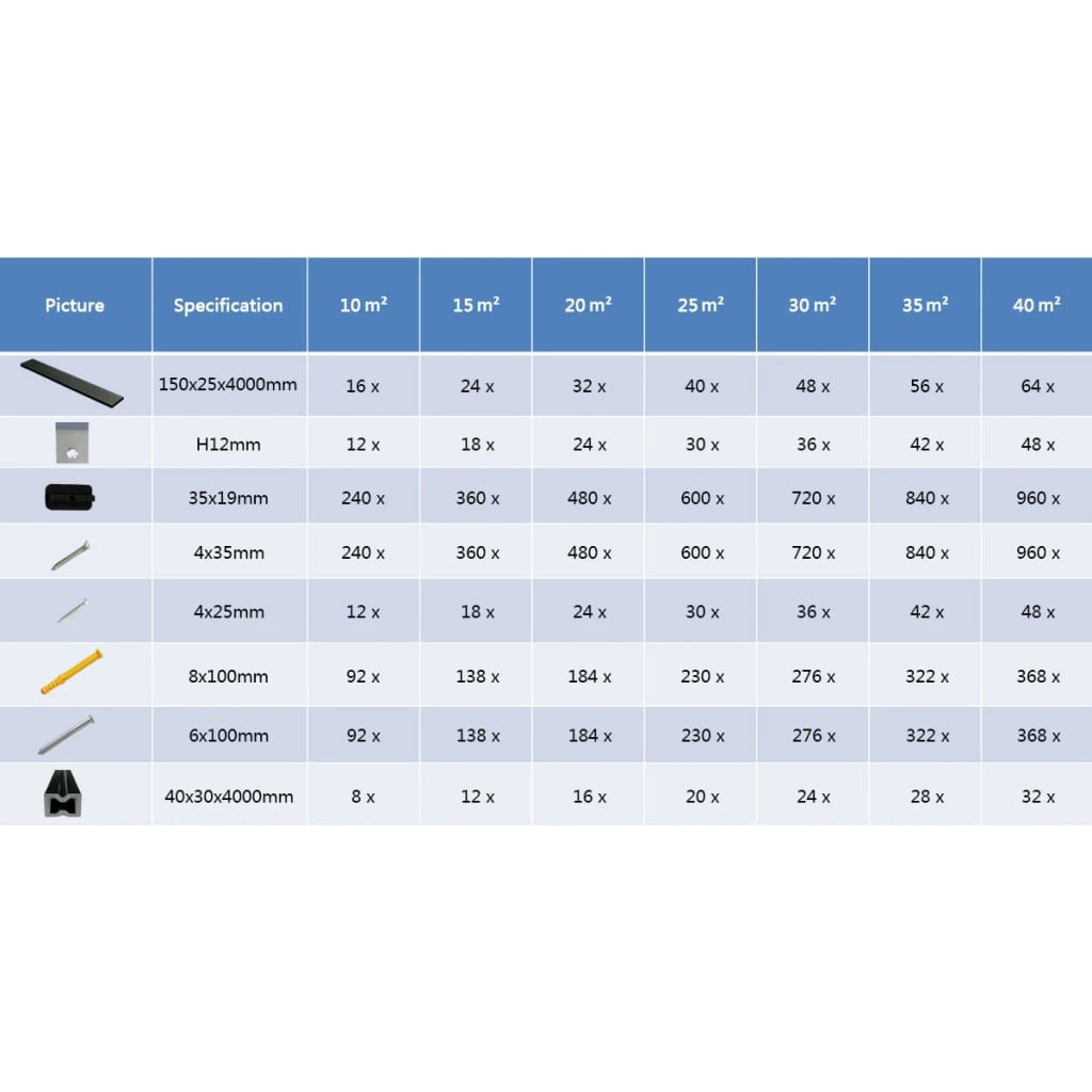 WPC Decking Boards with Accessories 25 m² 4 m Anthracite